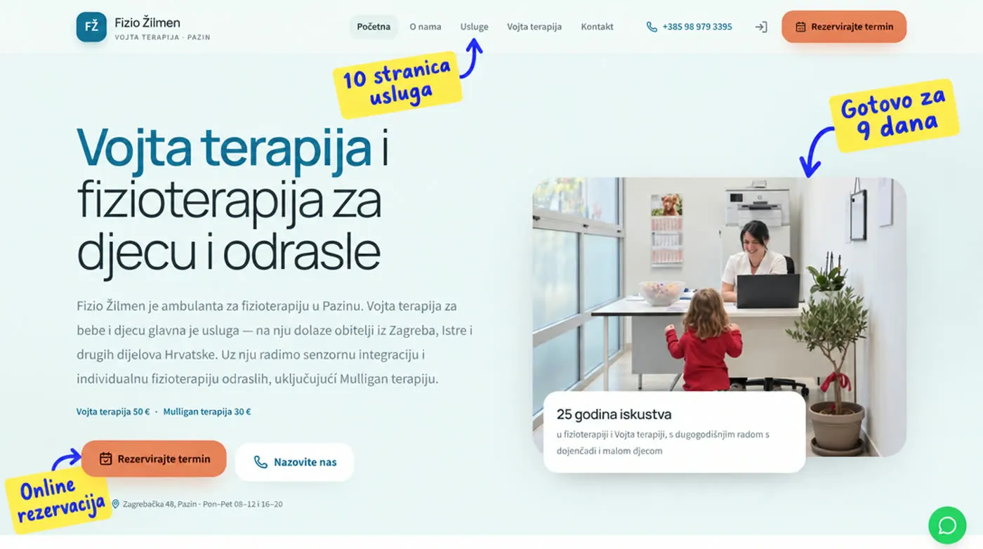 Web stranica Fizio Žlimen s označenim funkcijama
