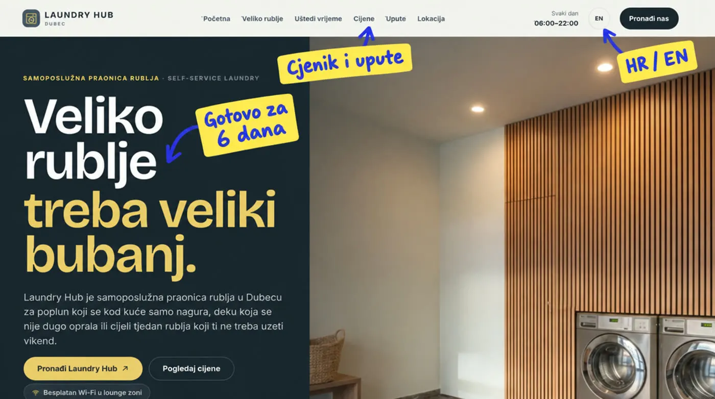 Web stranica Laundry Hub Dubec s označenim funkcijama